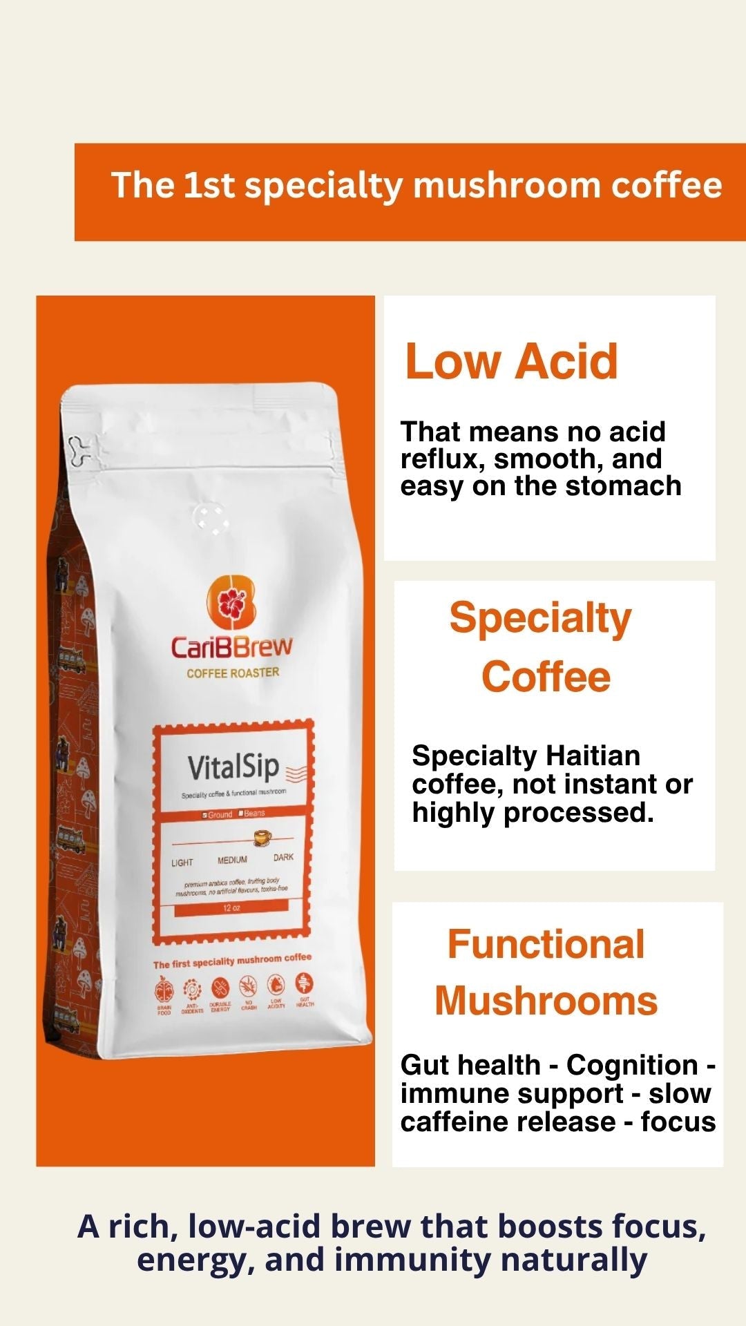 Caribbrew Vitalsip Arabica Coffee With Mushroom 12oz - Caribbrew12oz
