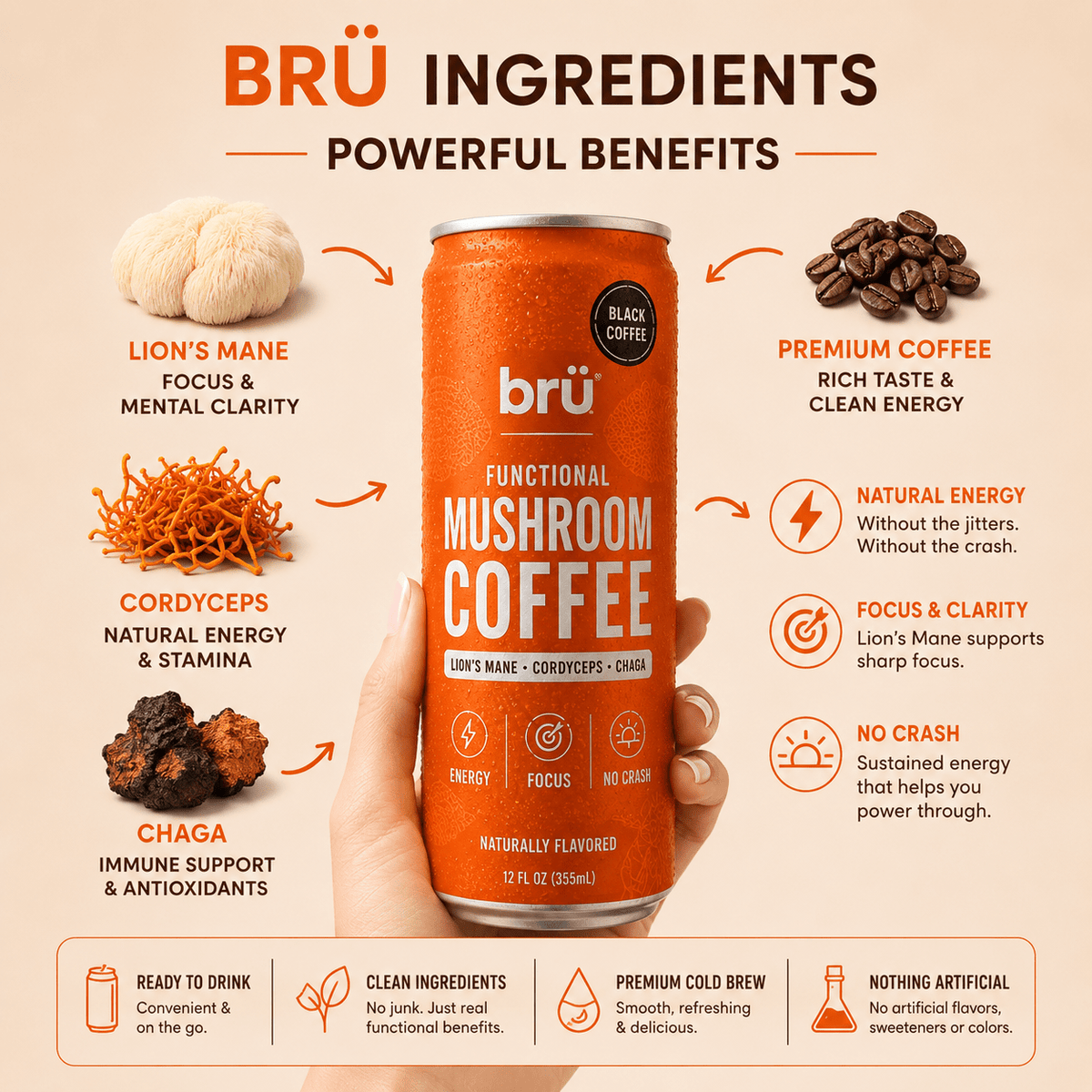 Bru Beverages - Caribbrew