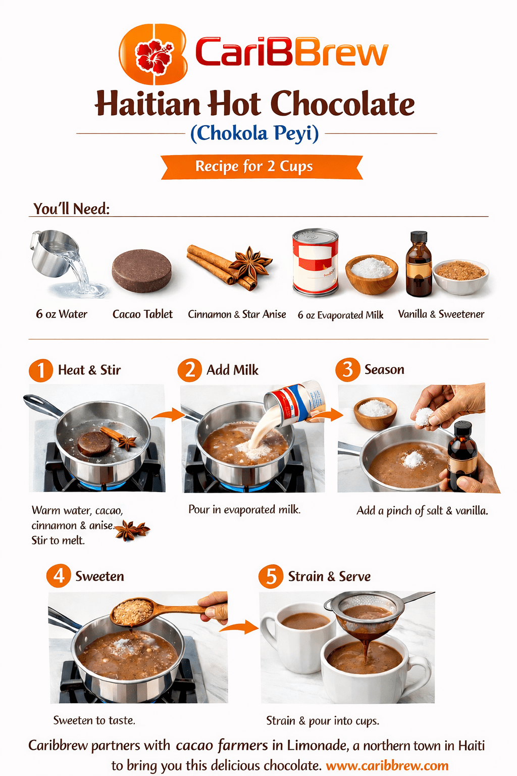 Traditional Haitian Cacao Tablet/Balls - Caribbrew